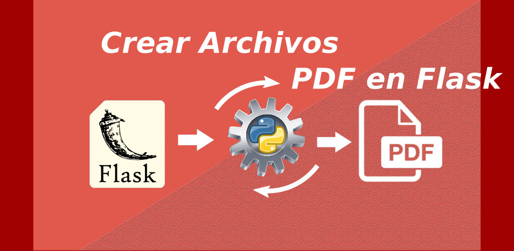 Crear Archivos PDF en Flask